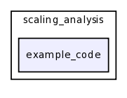 dev/apsabelhaus/scaling_analysis/example_code